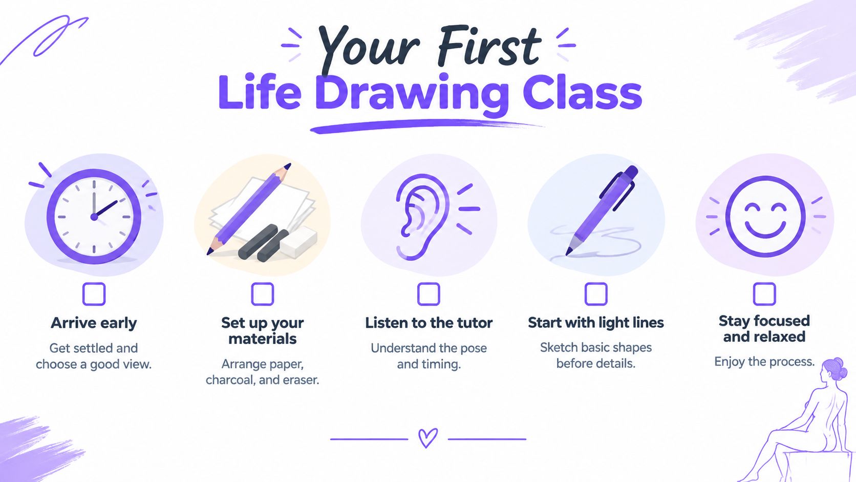 An infographic titled Your First Life Drawing Class with five steps for beginners, featuring illustrated icons.