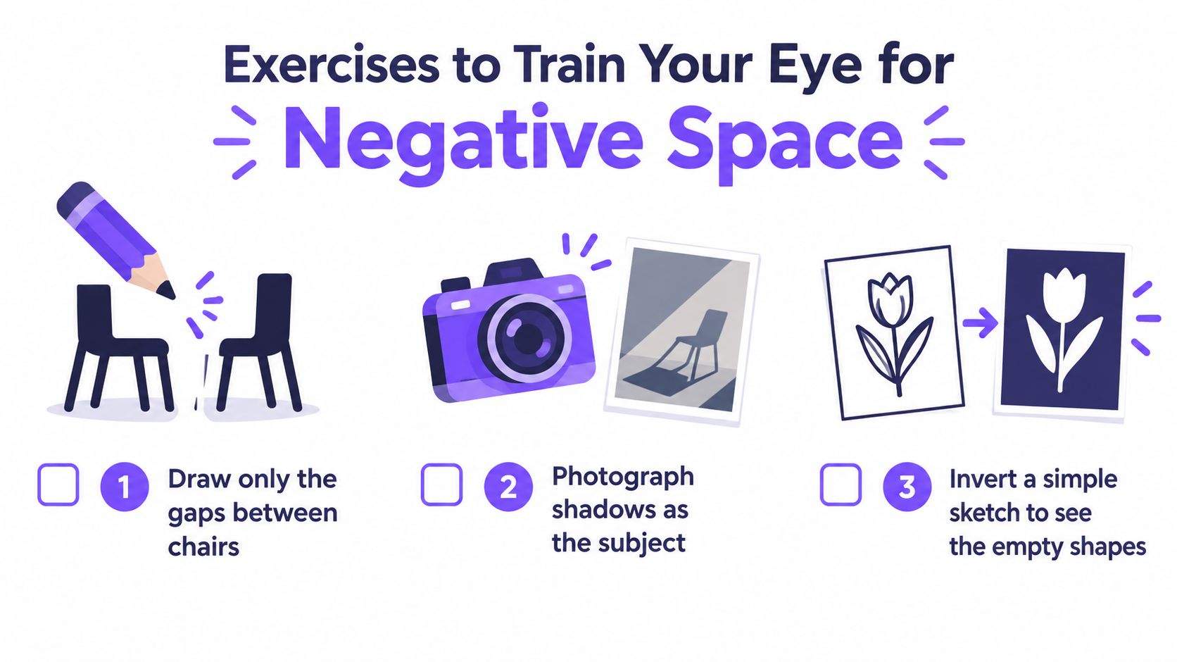 A graphic showing three simple exercises to help artists train their eyes to perceive negative space.