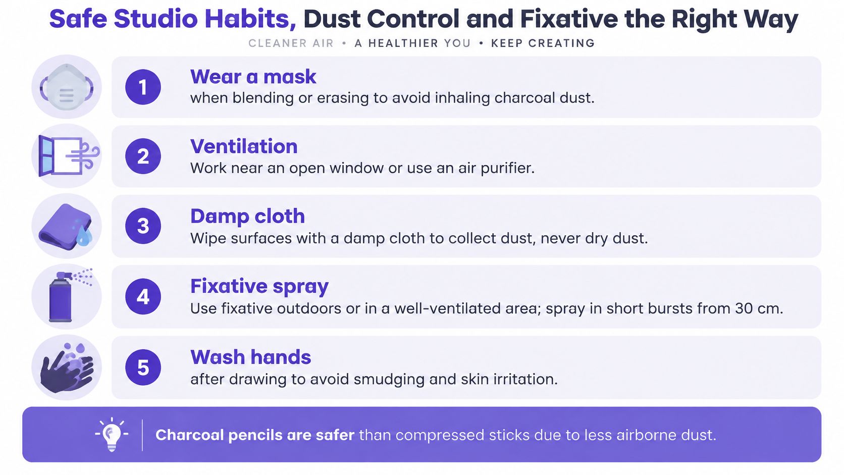 An infographic titled Safe Studio Habits illustrating five tips for charcoal drawing safety and dust control.