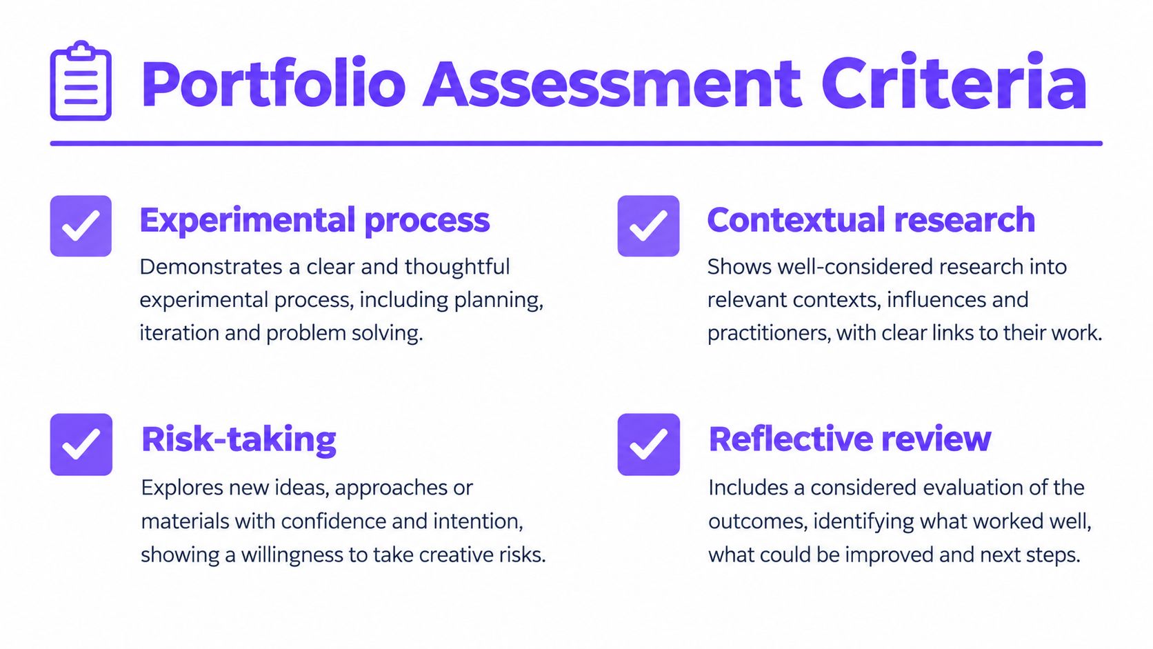 A graphic listing the four main criteria for portfolio assessment in art and design education.