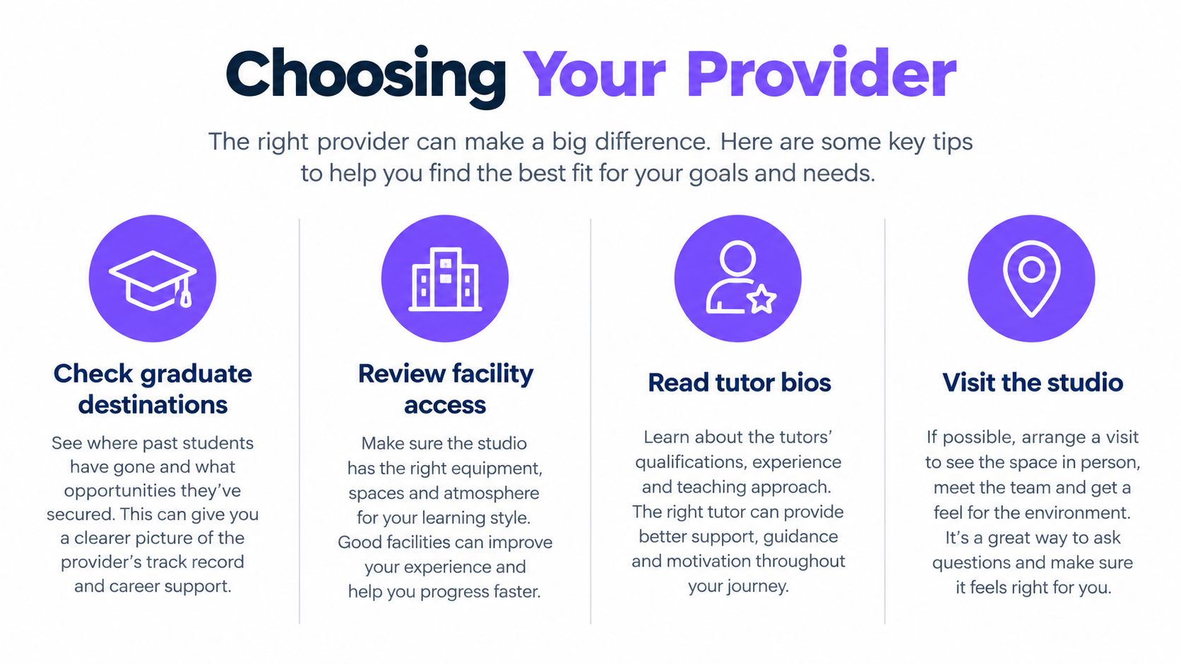 An infographic titled Choosing Your Provider providing four tips for selecting an educational institution for art studies.